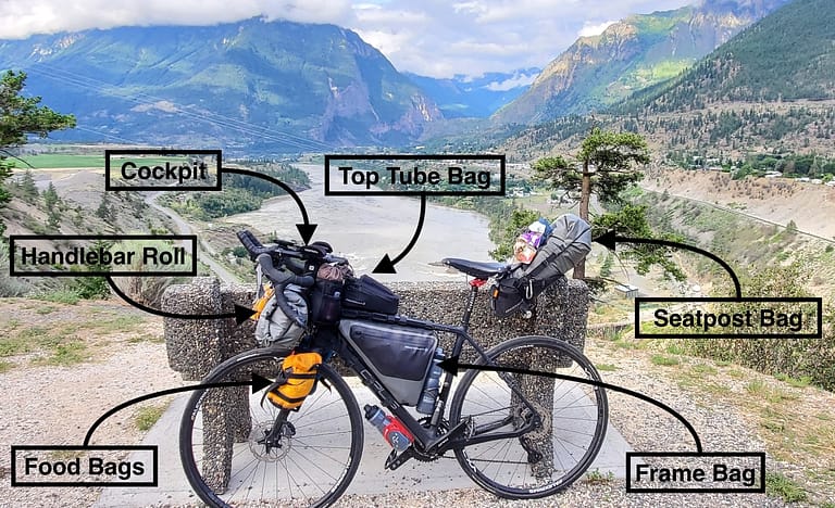 Read more about the article The Ultra-Distance Bikepacking Kit List